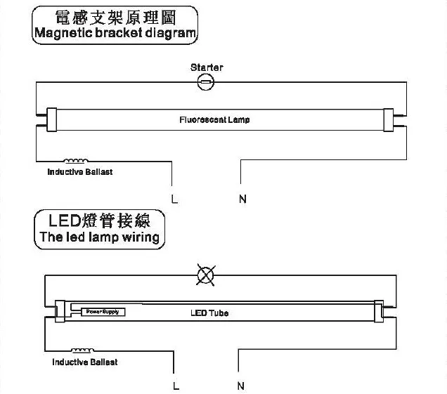 120cm 96pcs SMD2835 suspended t5 led fluorescent tube lights from JIERLIGHT