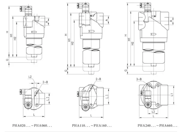 High pressure Mineral oil ,Water-glycol filtrator for hydraulic system