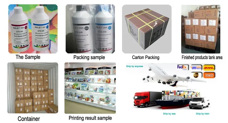Textile Printing Inks