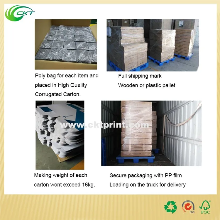 Box packaging
