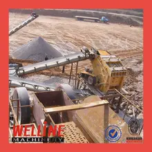 WELLINE heavy duty stone crusher with competitive prices