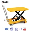 Cheap price hydraulic table lift and mini scissor lift table