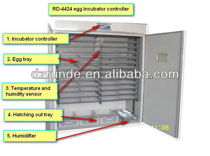 Automatic Incubator/egg Incubator/ Chicken Egg Incubator For 4000 Eggs 