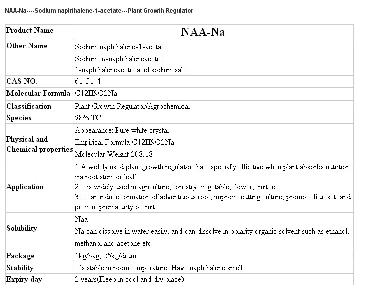Plant Rooting Hormone Sodium naphthalene-1-acetate, NAA-NA with CAS No. 61-31-4/Sodium naphthalene-1-acetate CAS 61-31-4
