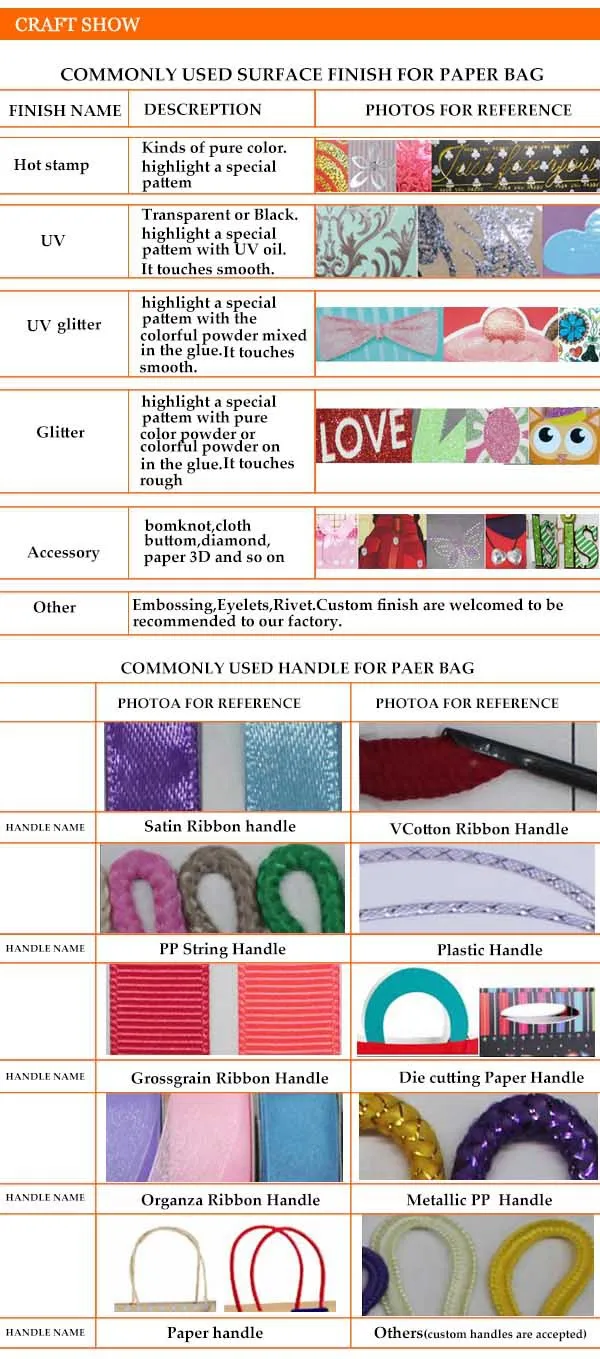 custom paper bags no minimum custom paper bags no minimum