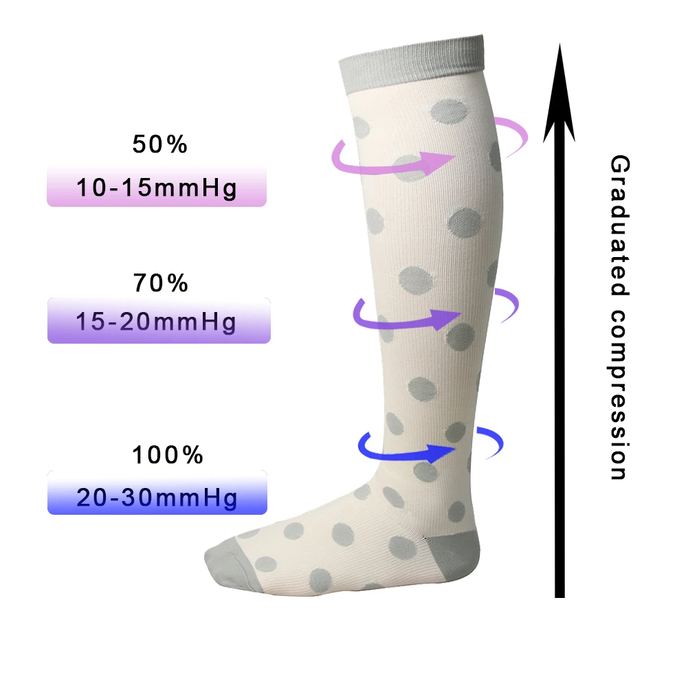 medical compression socks