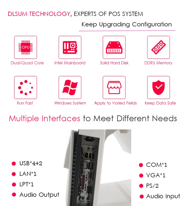 china pos system