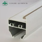 Iraq 6063 Aluminium Extrusion Profiles for Windows Building Material
