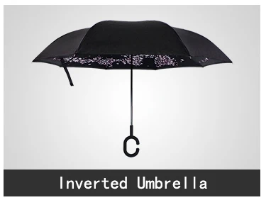 inside out inverted reverse umbrella