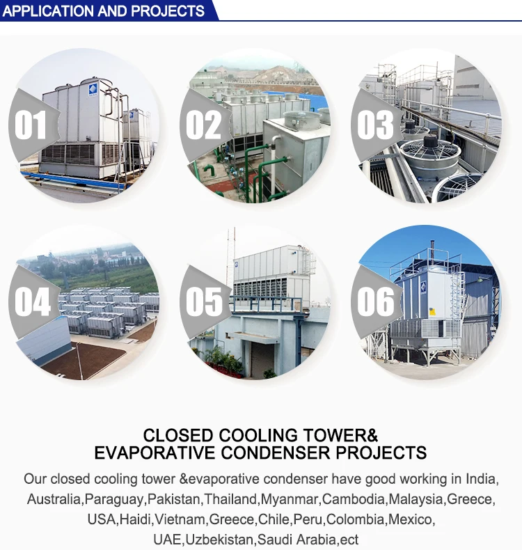 Evaporative Condenser, HACST, R717, R22, R504A - detail 16