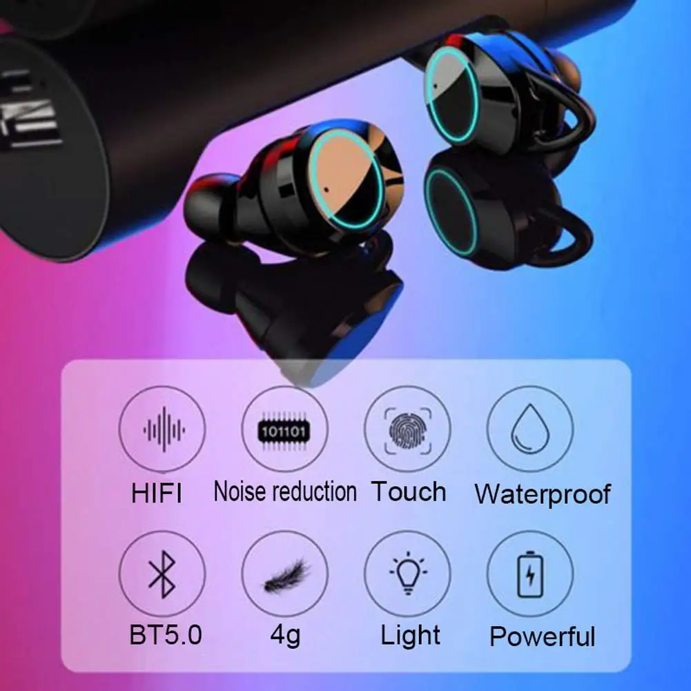 Hot Selling Bluetooth Earphone Super Long Standby Bluetooth Headset High Quality Phone Headset - ANKUX.COM