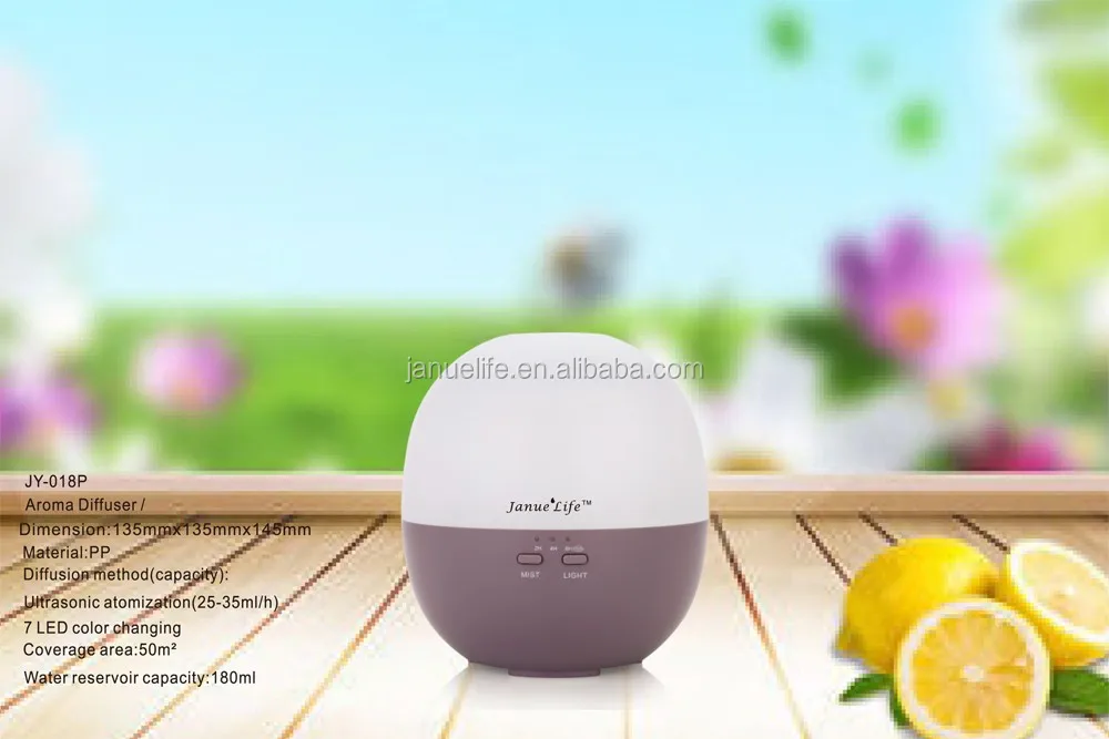 per second is a aromatherapy nebulizer system that also ionizes