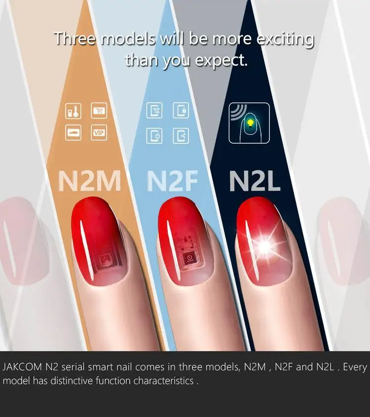 JAKCOM N2 SmartNail New Product of Other Art Hot sale as dongguan daichen nb iot tracking wrap tie dress - ANKUX.COM