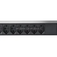 Safewell 1U 19inch Rack Mount Swissland