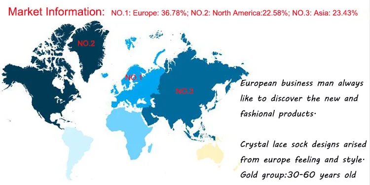 update market information.jpg