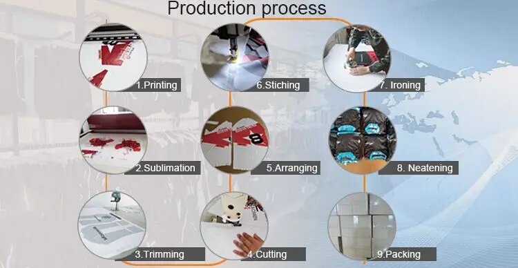 Sublimation Process