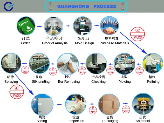 批发供应商是什么意思 批发供应商是什么意思