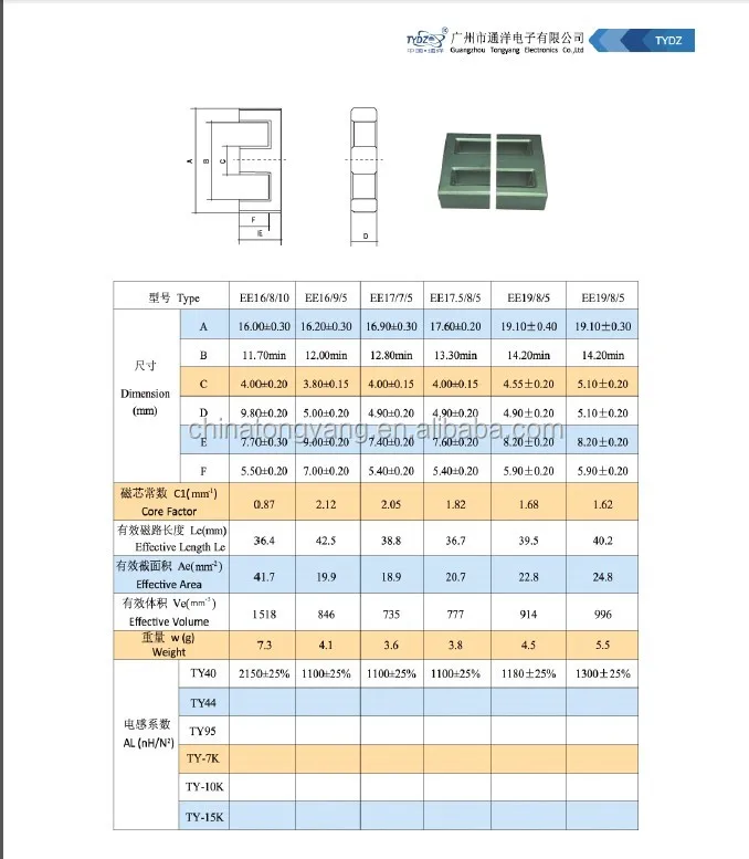 EE42/21/15Transformer Core EE type Ferrite Core, View EE42/21/15 type