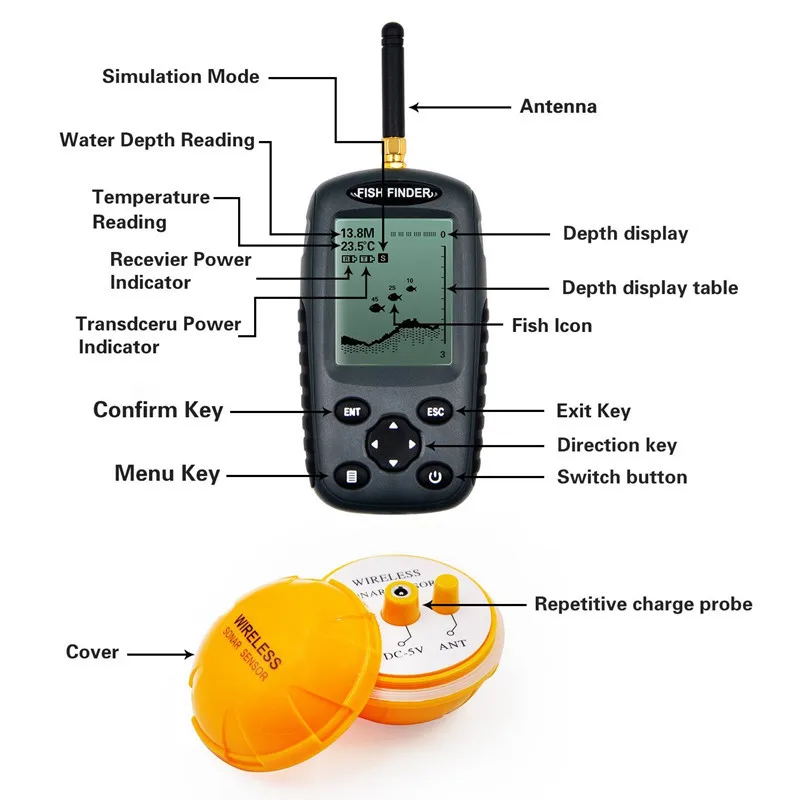 Fish finder FF998 2.jpg