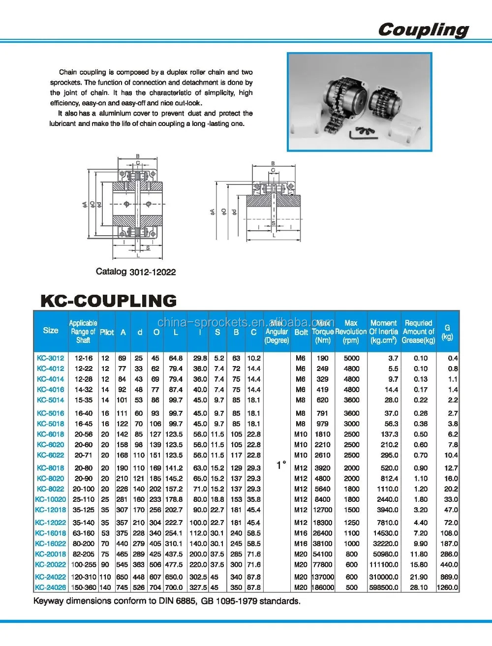 Kc 12018 Chain Coupling On Stock Buy Kc 12018 Chain Coupling,Chain