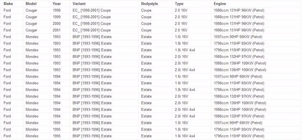 FS10 1018267 1018493 for Ford Cougar/Mondeo Car AC Compressor