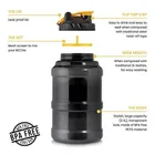 Big BPA FREE 2.5L Plastic Shaker Bottle Sports Gym Fitness Bodybuilding Water Bottle, Training Jug
