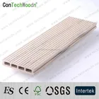 Manufacturer 2015 New Product China Manufacturer Wpc Outdoor Decking