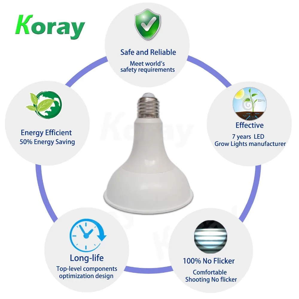 list manufacturers of germination light buy germination light get discount on germination list manufacturers of germination light buy germination light get discount on germination