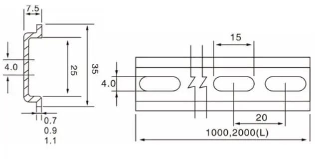 din rail