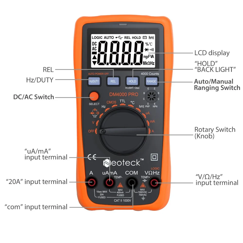Multimeter5-