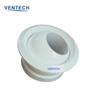 HVAC aluminum eyeball jet nozzle diffuser ball jet air diffuser price