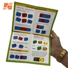 Printing Service Printing Product Advertising Service Brochure Instruction Manual