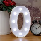 Guaranteed Lighting Stands High Quality Big Lettering Lights Big Bulb Lighting Letters Led Coffee Sign in China