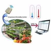 GSM Temperature And Humidity Sensor Environment