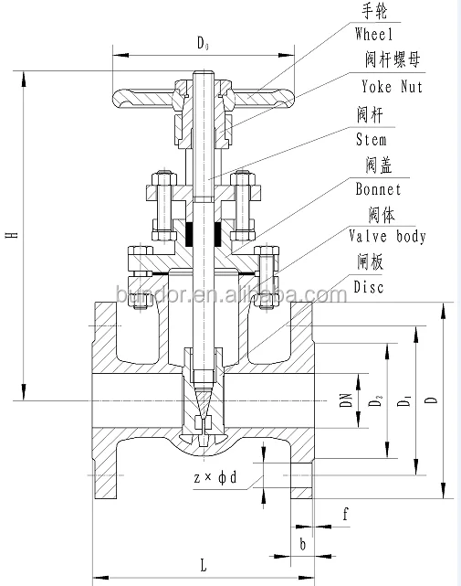 Steel Flanged Water Gate Valve