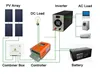 /product-detail/1kw-to-5kw-pure-sine-wave-grid-tie-pwm-solar-power-inverter-solar-power-system-60502655431.html