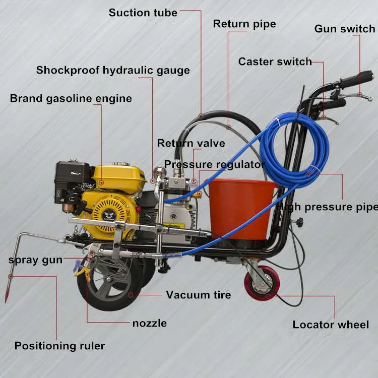 road marking machine .jpg
