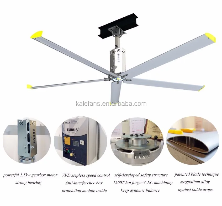 24ft 1500w Lenze Motor Large Hvls Ceiling Fan Factory Prices For