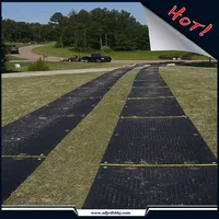 Easy Clean Convenient Installation Ground Protection