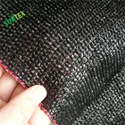 Plastic HDPE Knitted Agro Greenhouse Nursery Shade Netting