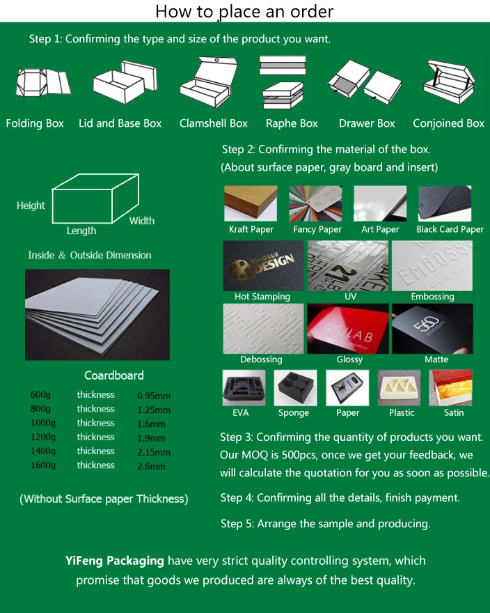 place an order.jpg
