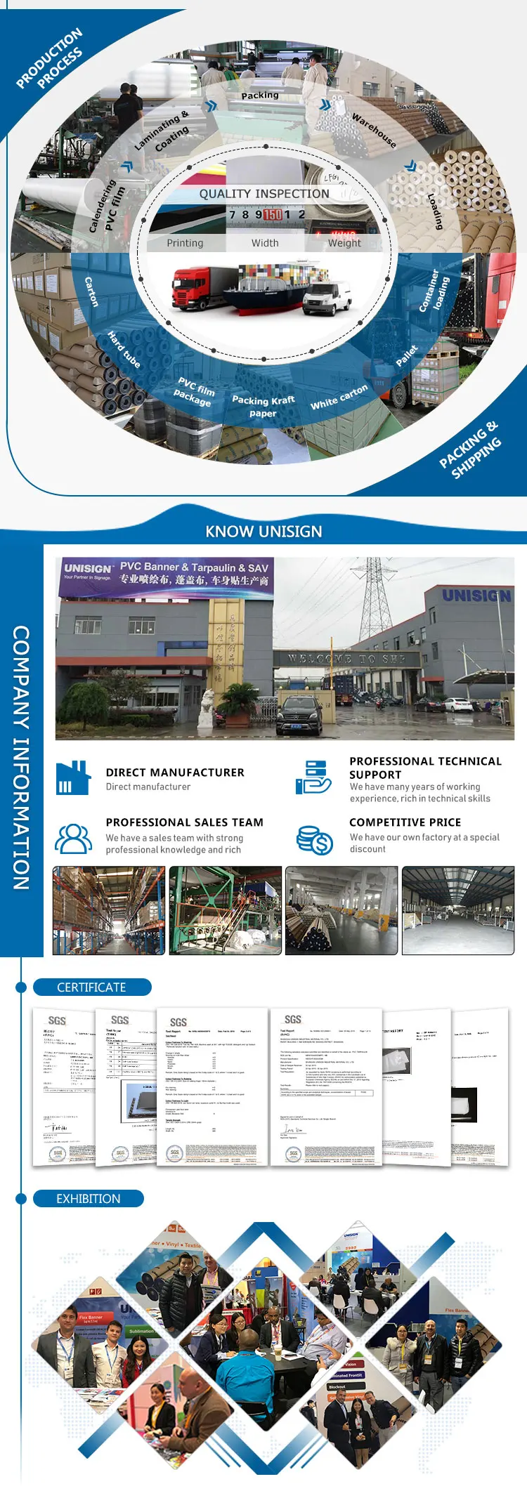 unisign10_07.jpg