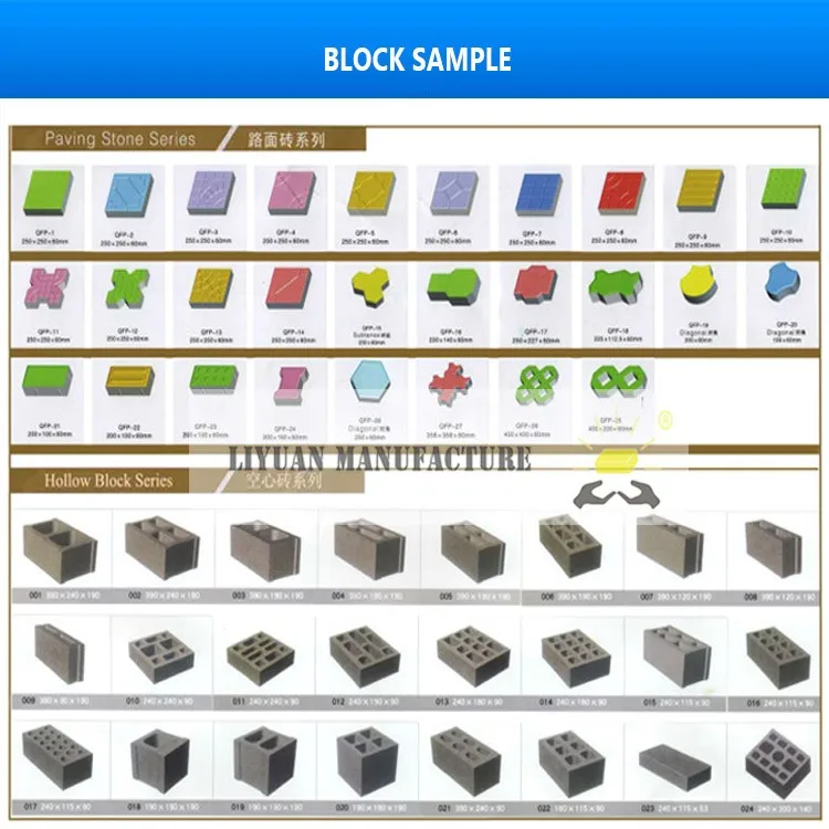 investors willing to invest QT5-15 concrete block machine