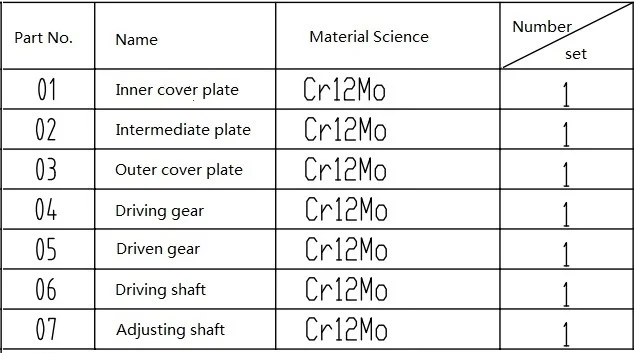 K-50 METERIAL cr12mov