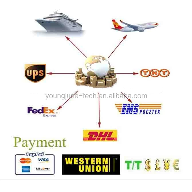 Payment ways and Shipping.jpg