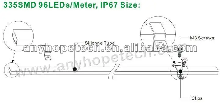 335-96-ip67.jpg