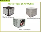 Mini Portable / wall mounted Air Conditioner, Air Cooler for green house poultry farm
