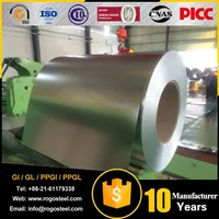 Factory Hot Sales Aluminum Zinc Alloy