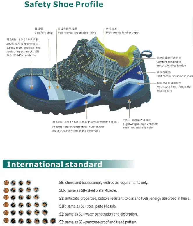 safety shoe,safetymoments equipment factory mining industrial shoe s ft-winter safety