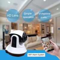 Security Protection WIFI GSM Home Shop